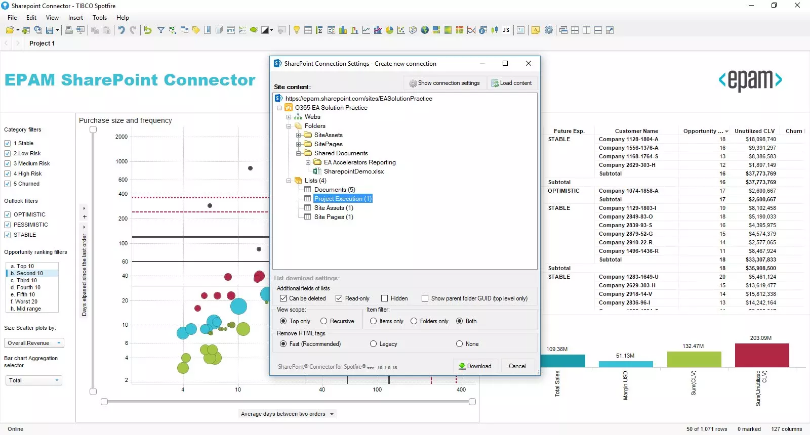 SharePoint Connector image